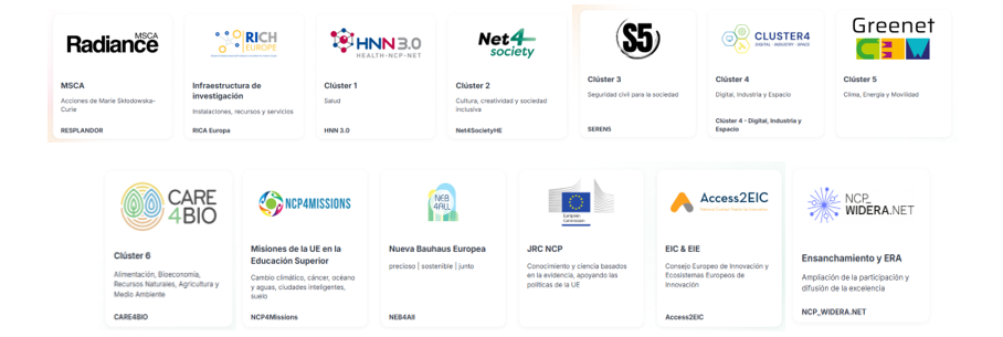 Redes de NCP de Horizonte Europa